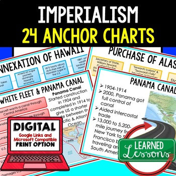 American History Anchor Charts: Imperialism Anchor Charts - preview 1