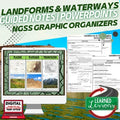 Landforms, Topography Guided Notes & PowerPoints NGSS Earth Science - preview 1