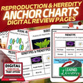 Genetics & Heredity Posters | Life Science Anchor Charts | Middle School - preview 1