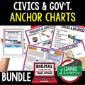 Civics Anchor Charts Bundle | Government Posters | Print & Digital Bundle - preview 1