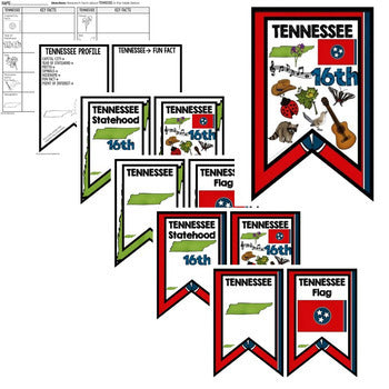 Tennessee History Word Wall State Profile Tennessee Activities Tennessee Posters - preview 2