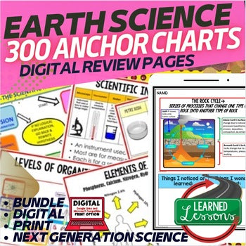 Earth Science Basic Science Anchor Charts - preview 4