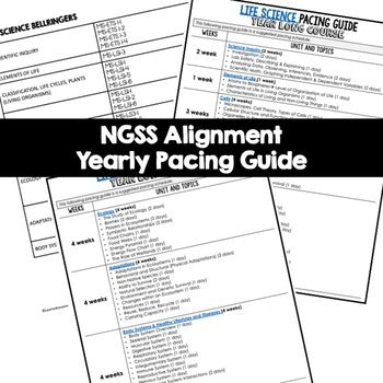 Reproduction Lesson Plan Guide | NGSS Life Science Curriculum - preview 3