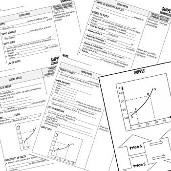 Supply Guided Notes & PowerPoint, Economic Notes, Digital Learning - preview 4
