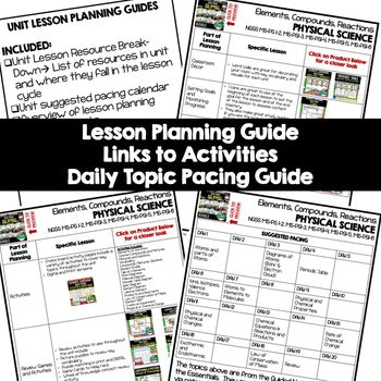 Elements & Chemical Reactions Lesson Plan Guide | Physical Science - preview 2