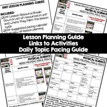 Waves (Sound Light Heat) Lesson Plan Suggestions Physical Science Lesson Plans - preview 2