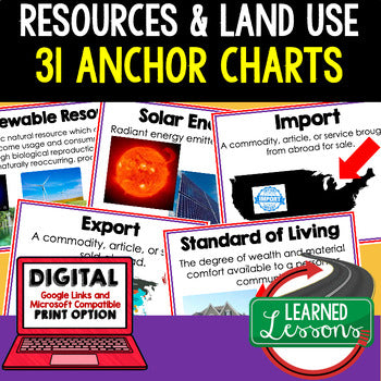Geography Resources & Land Use Anchor Charts (World Geography Anchor Charts) - preview 1