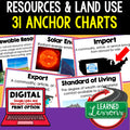 Geography Resources & Land Use Anchor Charts (World Geography Anchor Charts) - preview 1