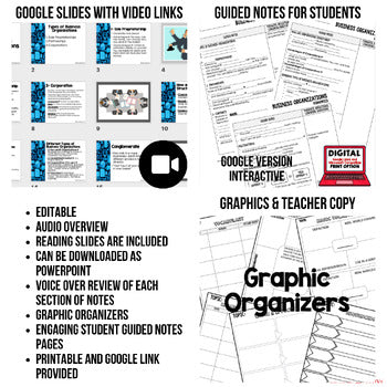Business Organizations Guided Notes & PowerPoint, Economic Notes - preview 2