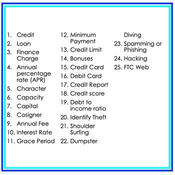 Credit Game Cards | Personal Finance Activity | Financial Literacy Review - preview 3