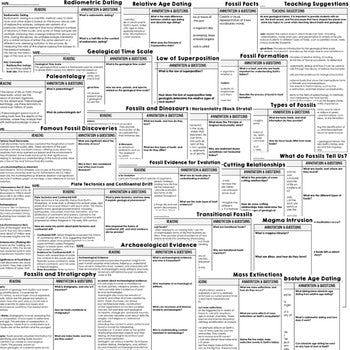 Fossils Science Reading Comprehension Passages and Questions Google Print - preview 2