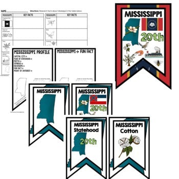 Mississippi History Word Wall, State Profile, Mississippi Activities US History - preview 2