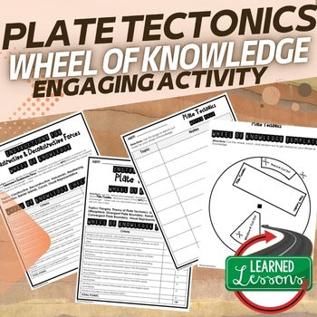 Plate Tectonics Activity, Wheel of Knowledge Interactive Notebook - preview 1