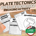 Plate Tectonics Activity, Wheel of Knowledge Interactive Notebook - preview 1