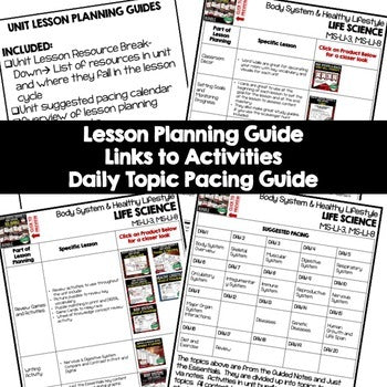 Body Systems Lesson Plan Guide NGSS BACK TO SCHOOL Life Science Curriculum - preview 2
