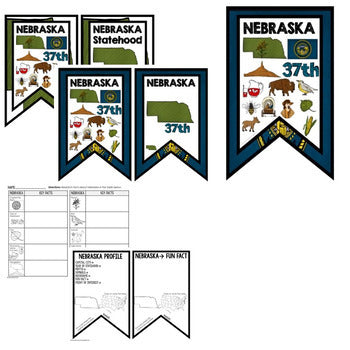 Nebraska History Word Wall, State Profile, Nebraska Activities US History Poster - preview 2