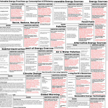 Energy Use & Pollution Science Reading Comprehension Passages and Questions - preview 3