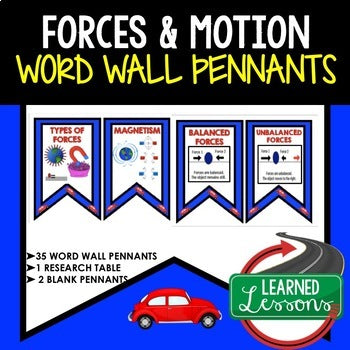 Forces and Motion Word Wall Pennants (Physical Science Word Wall) - preview 1