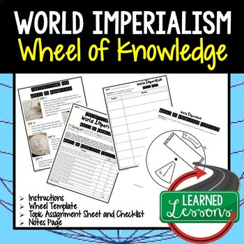 World Imperialism Activity, Wheel of Knowledge (Interactive Notebook) - preview 1