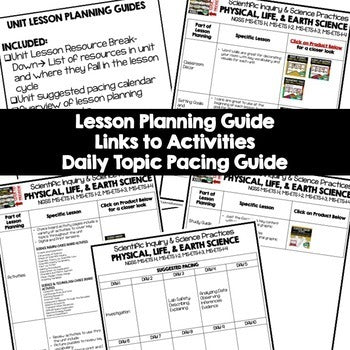 Science Inquiry Lesson Plan Guide | NGSS Science Curriculum - preview 2
