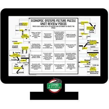 Economic Systems Activity Picture Puzzle, Economics Curriculum - preview 3