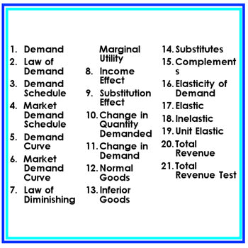 Demand Word Wall Pennants Economics Word Wall - preview 2