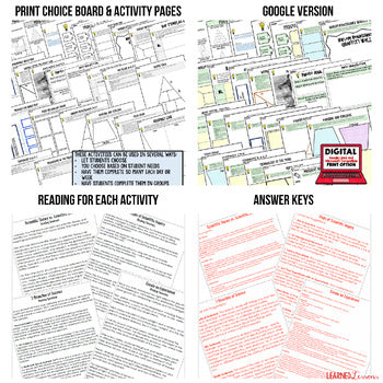 1920s Activities, 1920s Choice Board, Print & Digital, 1920s Google Classroom - preview 2