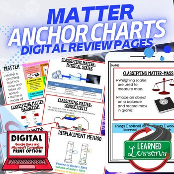 Matter Anchor Charts, Matter Posters, Physical Science Anchor Charts - preview 1
