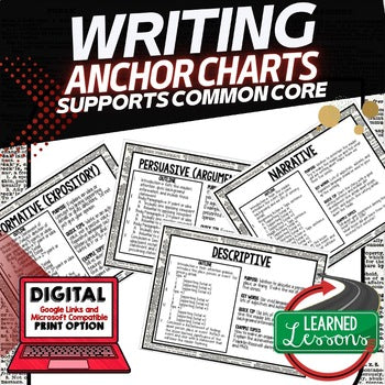 Writing Anchor Charts | English Posters | ELA Writing Bulletin Board - preview 1