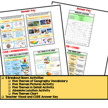 Five Themes Geography Escape Room | Digital Breakout | World Geography Activity - preview 4