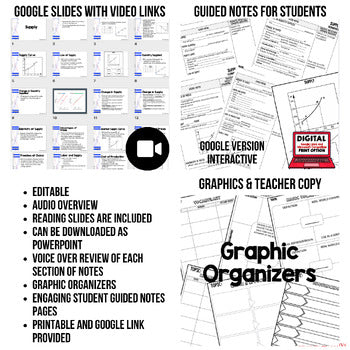Supply Guided Notes & PowerPoint, Economic Notes, Digital Learning - preview 2