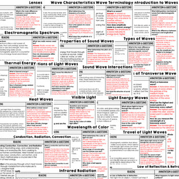 Sound, Light, Heat Waves Science Reading Comprehension Passages and Questions - preview 3