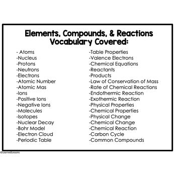 Elements, Compounds Game Cards Physical Science Vocabulary Activity - preview 3