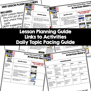Great Depression, New Deal Lesson Plan Guide, US History BACK TO SCHOOL - preview 2