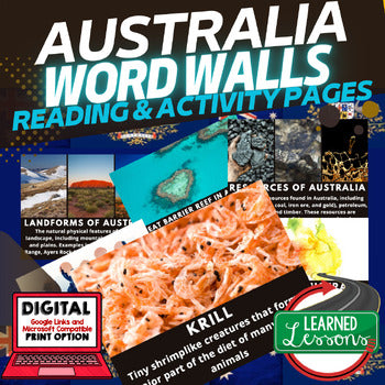 Australia Word Wall Activity Pages World Geography Word Wall - preview 1