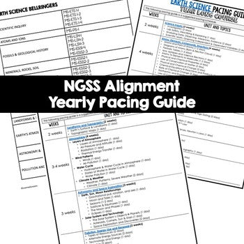 Earth, Sun, Moon & Planets Lesson Plan Guide | NGSS Earth Science Lesson Plans - preview 3