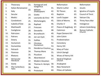 Renaissance & Reformation Vocabulary | World History Word Wall - preview 2