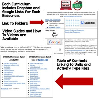 Civics & Economics Curriculum Bundle | Full-Year Print & Digital Lessons - preview 2