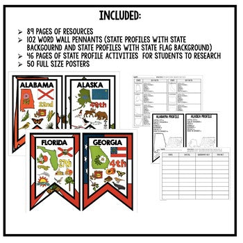 50 States Word Wall Bundle | State Vocabulary Posters | U.S. Geography - preview 2