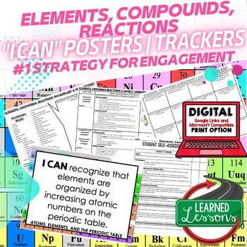 Elements, Compounds, Reactions  I Can Posters, Physical Science Posters - preview 1