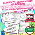 Elements, Compounds, Reactions  I Can Posters, Physical Science Posters - preview 1
