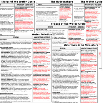 The Water Cycle Science Reading Comprehension Passages and Questions Google - preview 3