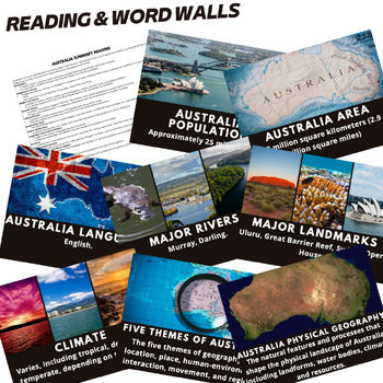 Australia Word Wall Activity Pages World Geography Word Wall - preview 2