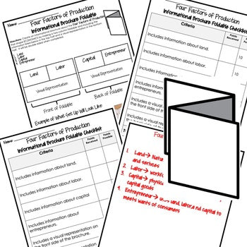 Four Basic Economic Questions Activity Foldable, Economics Curriculum - preview 2