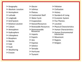 Fives Themes and Basic Skills Word Wall World Geography Word Wall - preview 2