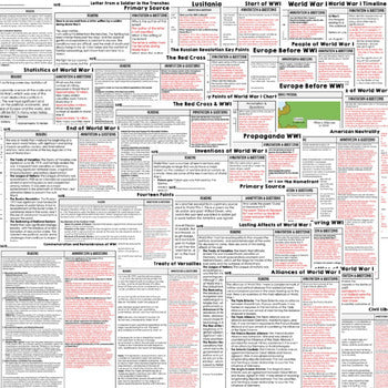 World War I DBQ Close Reading Textbook Replacement Google Print - preview 3
