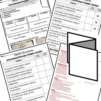 Market Structures Activity Foldable, Economics Curriculum - preview 2