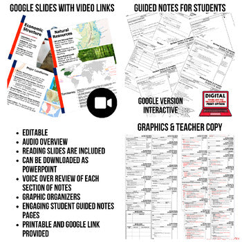 United States & Canada Guided Notes | World Geography PowerPoint - preview 2