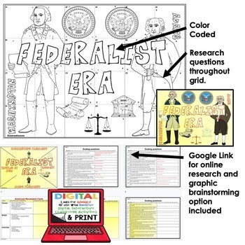 Federalist Era Collaborative Poster, Doodle Graphic Notes, Print & GOOGLE - preview 2