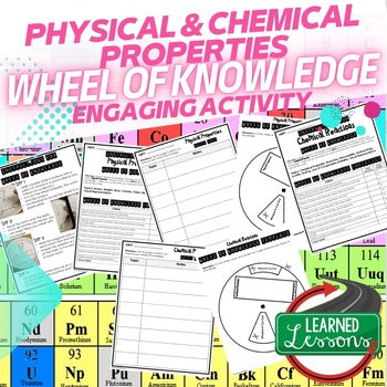 Physical and Chemical Properties Activity, Wheel of Knowledge Interactive - preview 1